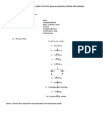 Development of Vacuum-Fried Sweet Potato (Ipomoea Batatas) Purple and Orange A. Materials and Method