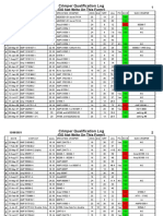 Crimper Pull Force Qualification Template