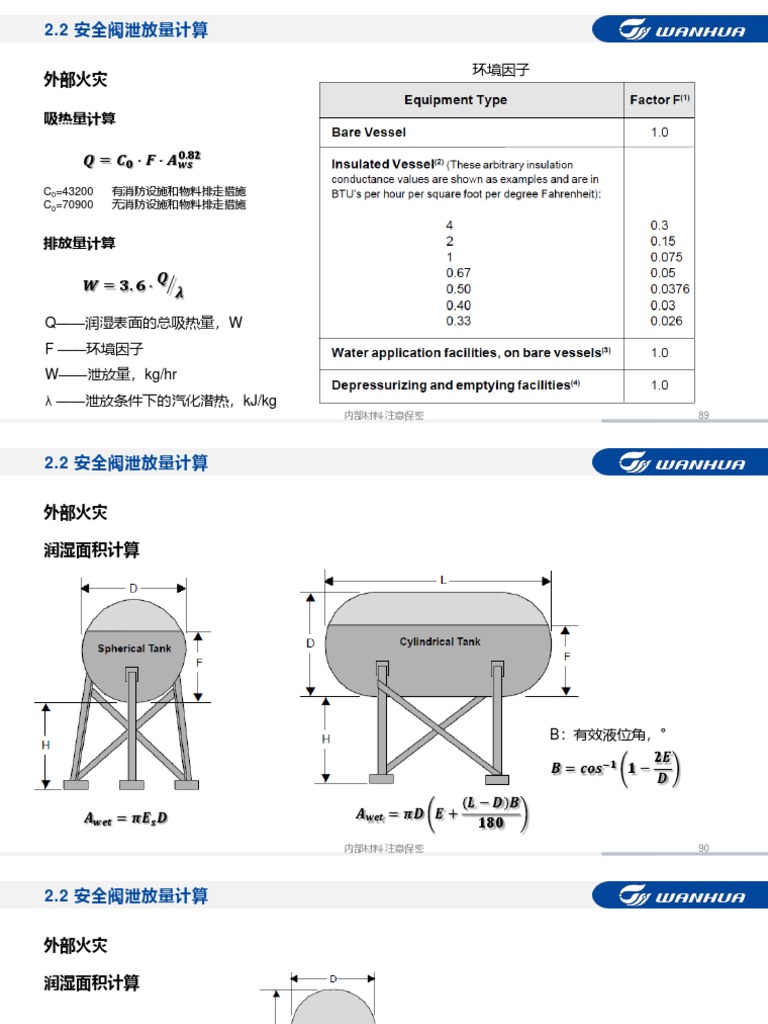 Fire Case PDF | PDF