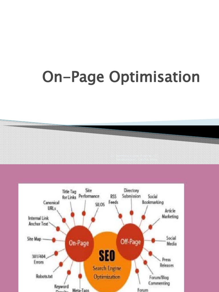 Lesson 4 (On-Page Optimisation 1) | PDF | Html Element | Html