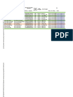 Form Pendataan Perangkat 2.4 dan 5.8 GHz.xlsx