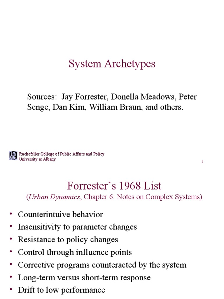 Archetypes Pdf Systems Theory Psychological Concepts