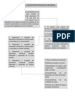 Mapas Unidadd 3 PDF