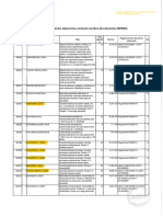 Programul de Standardizare Nationala 2021