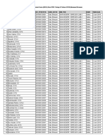 Hasil - Data - Guru - Non - PNS - Aceh - 2018 Khusus Bireuen