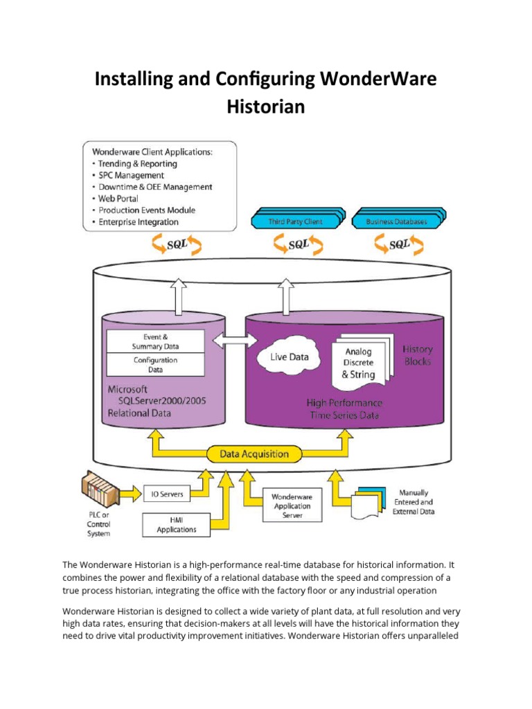 Installing and Configuring WonderWare Historian | PDF | Microsoft Sql ...