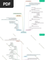 MES Components2