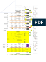 TABLEAUX DE BORD PERFORMANCE ENVIRONNEMENTALE 01102020.pdf