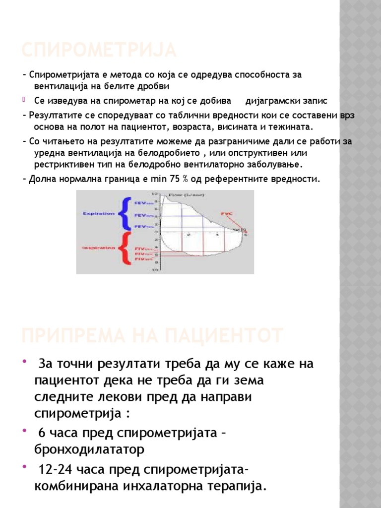 Спирометрија | PDF