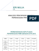 Analisis PMR 2010