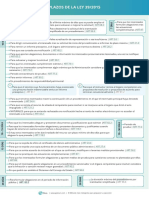 Ley39plazos Descargable PDF