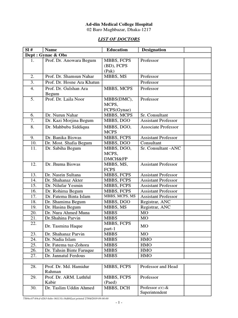 Ad-Din Medical College Hospital: List of Doctors | Download Free PDF ...