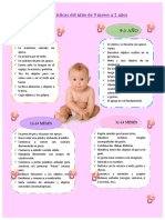 Características Del Niño de 9 Meses A 2 Años