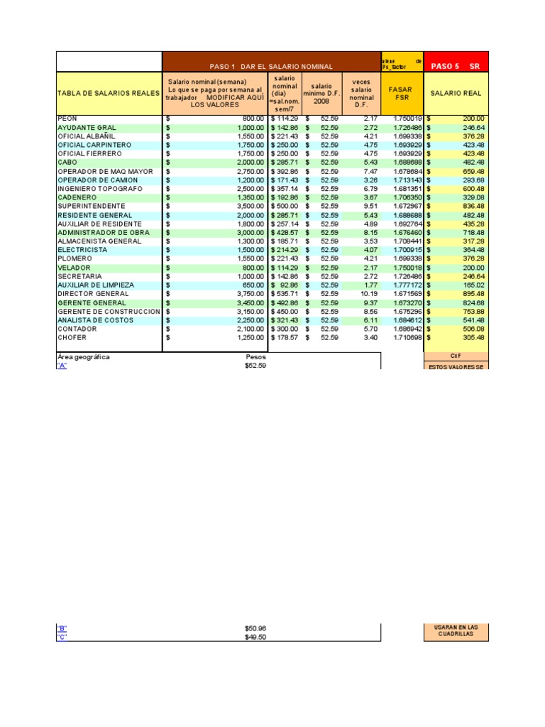 El factor aladino pdf to excel free