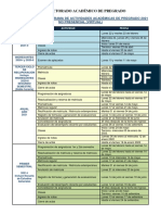 Cronograma de Actividades 2021 Pregrado 