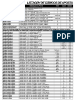 Códigos de apostas esportivas