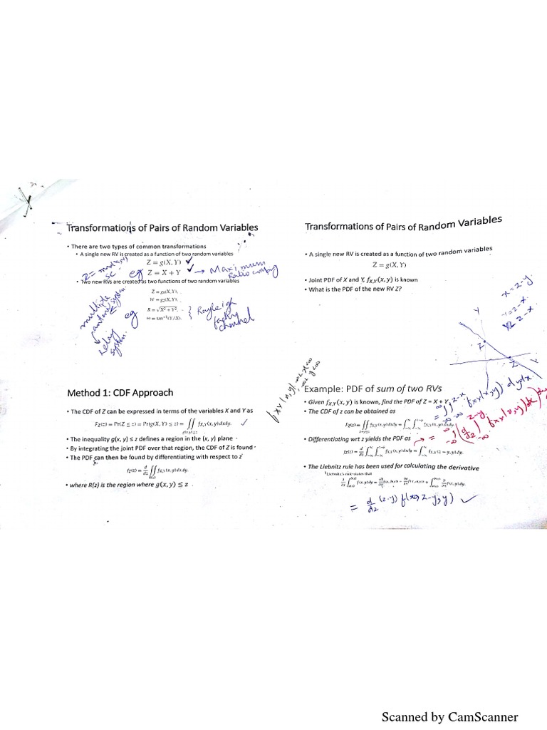 Scanned Document Compilation | PDF