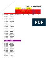 Mocks Log and Total Progress of 8hr Study: TODAY Is: 12/12/2020