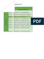 RESUMEN DE MEDIOS DE VERIFICACION META 5 PI 2020 Ver4