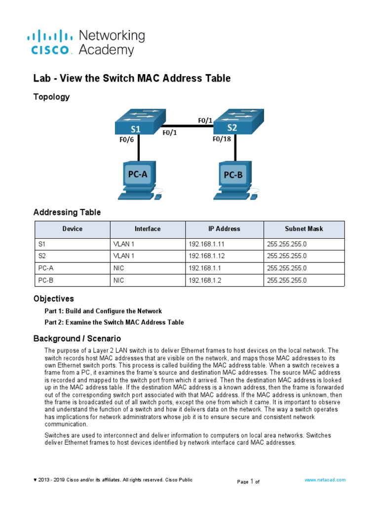 View Switch MAC Address Table Lab | PDF | Network Switch | Computer Network
