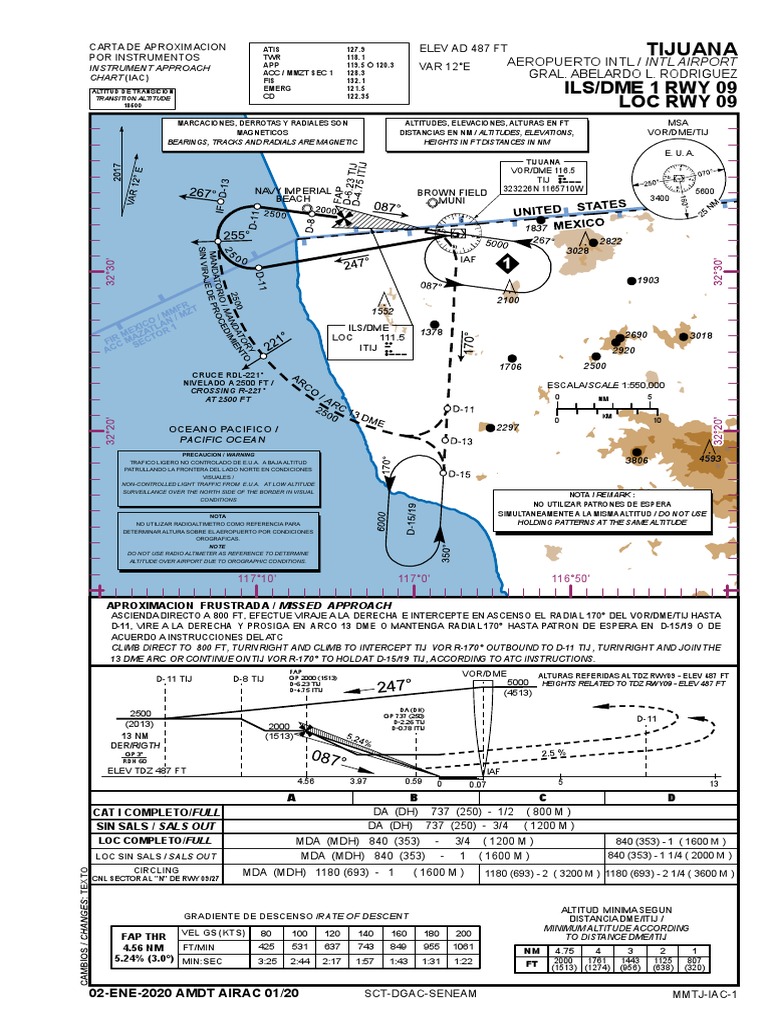 ad-2-mmtj-iac-1-pdf-pdf-ingenier-a-aeroespacial-navegaci-n