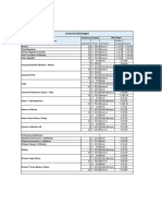 Istantanea schermo 2020-07-27 (3.46.32 PM).pdf