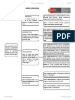 Fierrería de Edificaciones - Perfil Ocupacional