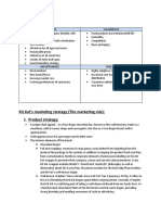 Swot Analysis