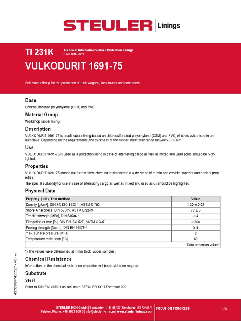 Rubber Lining Materials - Wear Protection