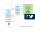 Ejercicios de Diagramas de Flujo para Lenguaje Basico C de Programacion