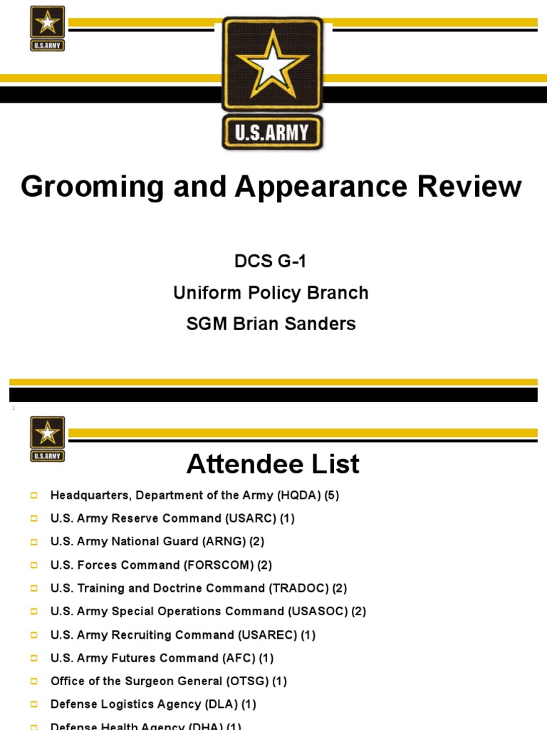 Army Grooming and Appearance Review | PDF | Hair Loss | Mental Health