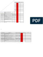 Configuration and testing issues for KM and Qrail SCS systems