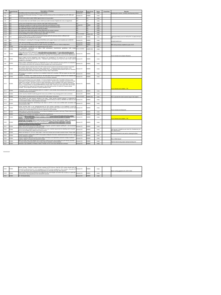 SCS System Security and Compliance Checklist | PDF | Scada | Computer ...