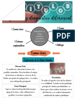 Capítulo 3. Diagnóstico y  diagnóstico diferencial. Perla Marlen Navarro Ortega