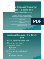 Infectious Diseases Throughout Infectious Diseases Throughout Europe Europe - A Family Tree A Family Tree