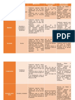 TIPOS DE CONTRATOSelvin.docx