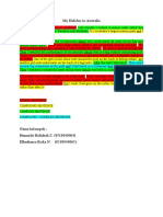 My Holiday in Australia: Simple Sentence Compound Sentence Complex Sentence Compound - Complex Sentence