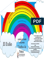 Mapa Arcoiris