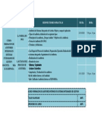 Cronograma Auditoria SIG PDF