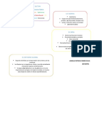 Entorno Empresarial CENTRO OPTICO DEL NORTE