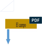 El Campo