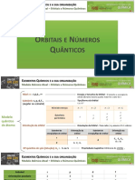 Aula 4 - Tabela Periodica - 2020 - 2021 PDF