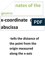 Coordinates of The Point: X-Coordinate or Abscissa