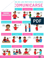 Funciones Comunicativas PDF