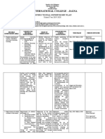 Instructional Supervisory Plan BIT