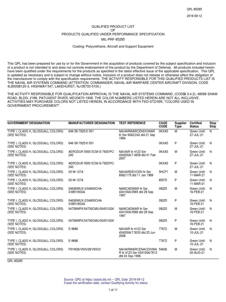 November intelligence overview
