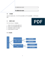 pdfslide.tips_kbsr-kssr-5655f4b264756.pdf