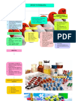 Inyectoterapia: Componentes