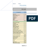 Pharma Engg. Batch Size Scale-Up Feasibility Study