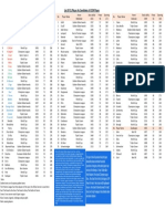 Icon Candidate List PDF